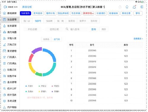 服装零售管理了如指掌,就pick商陆花这个零售服装进销存软件