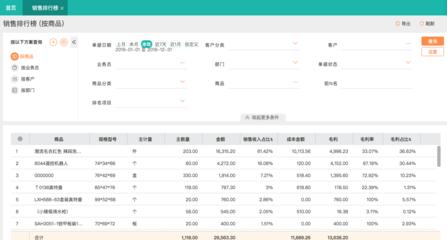 衢州零售仓库管理