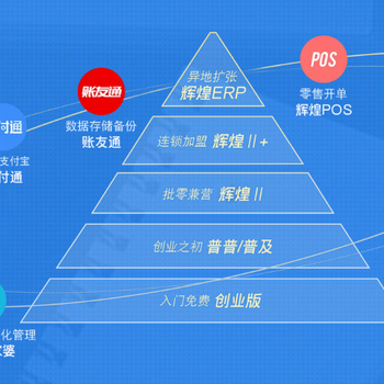 宁波管家婆软件