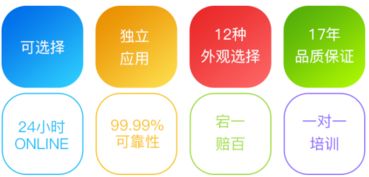 全程一体化办公软件在销售与零售管理中的应用